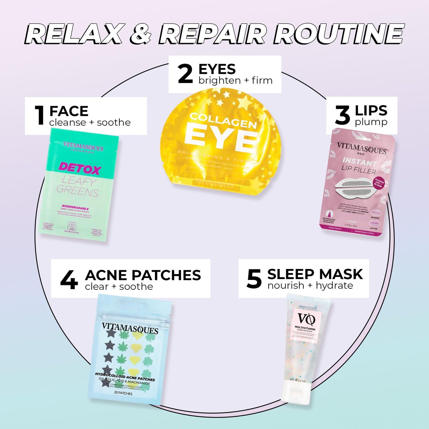 Lip Mask and Collagen Eye Pad Gift Set, Best of Lips & Eyes - 4 Piece Set, Plump & Repair Lip Masks, Brighten & Firm Vegan Collagen Eye Pads - Anti Aging Beauty Facial Masks - Korean Skin Care