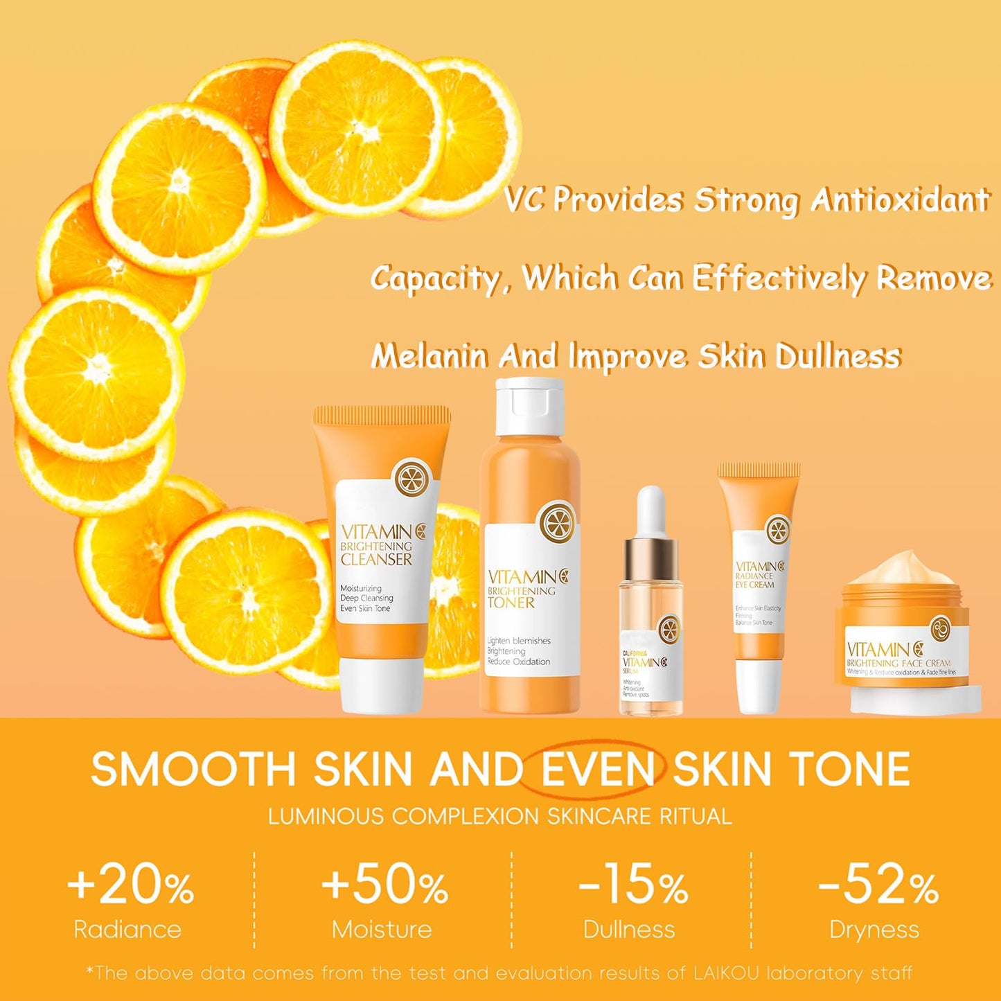 Vitamin C Skincare Set, 5Pcs Skin Care Sets for Women, Facial Kit, Vitamin C Face Skin Care Kit With Cleanser, Toner, Face Serum, Eye Cream, Cream, Long-Lasting Moisturizing Skincare Set