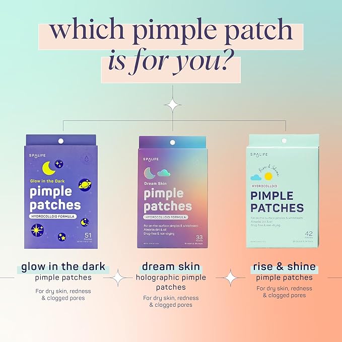 SpaLife Beauty Self-Love Pimple Patches – Hydrocolloid Formula for Acne, Spots, Redness, and Oiliness – 28 Assorted Patches – Acne Patches – Spot Treatment – Hydrocolloid Patches – Zit Patches