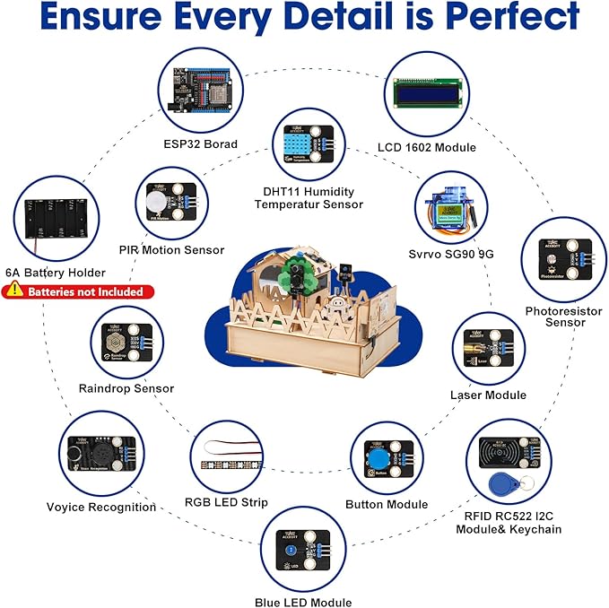 ESP32 IoT STEM Kit for Arduino/Acecode, 3D Wooden Puzzles Smart Home Learner Kit for Kids Age 10+, Educational STEM Toy House DIY Sensor Coding Set, Voice/APP Control, Gift for Adults Teens Boys Girl