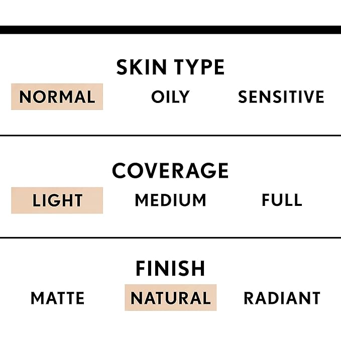 Covergirl Trublend Liquid Makeup Foundation, L5 Creamy Natural,