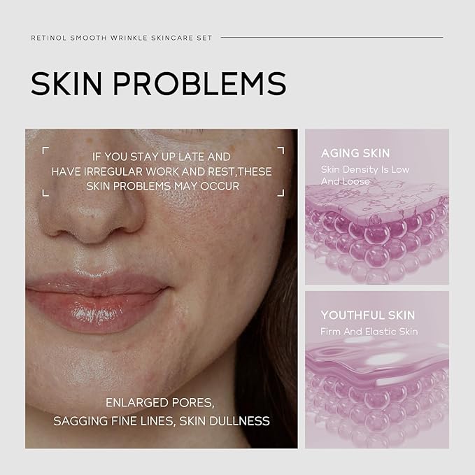 Retinol Skin Care Set, Dark Spot Aging