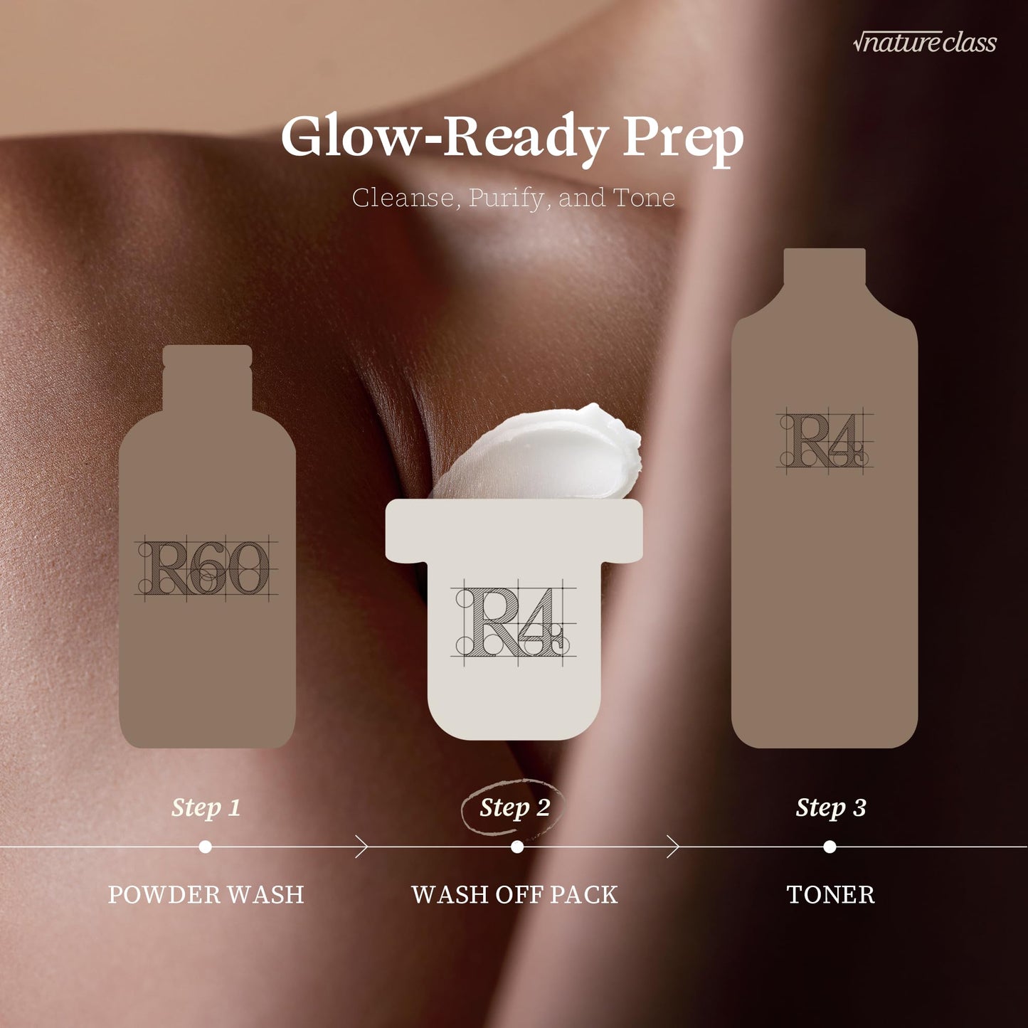 NATURECLASS R4 Rice Wash Off Facial Mask – 4-in-1 Pore Care, Deep Cleansing, Hydrating, Exfoliates, Pore Sebum Clearing, Gentle Exfoliating Korean Skincare 3.38 Fl Oz