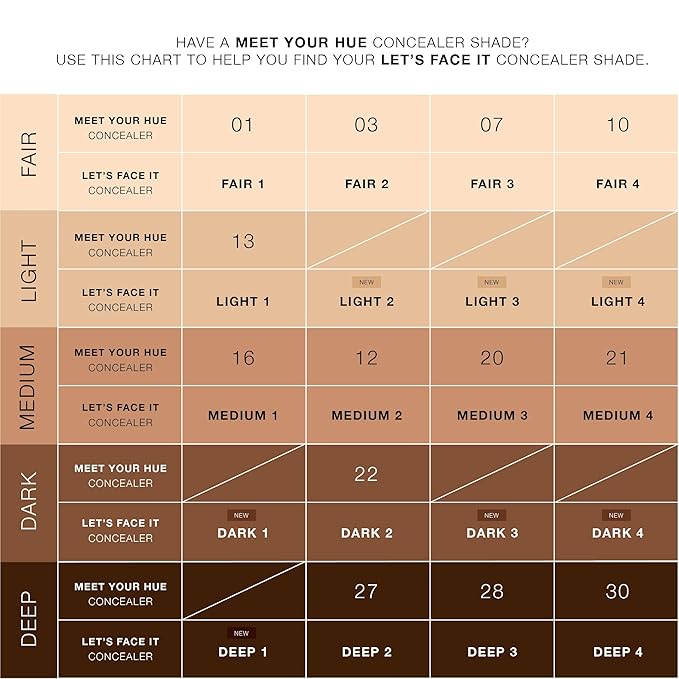 Dose of Colors LET'S FACE IT Concealer (DARK (DARK 1)