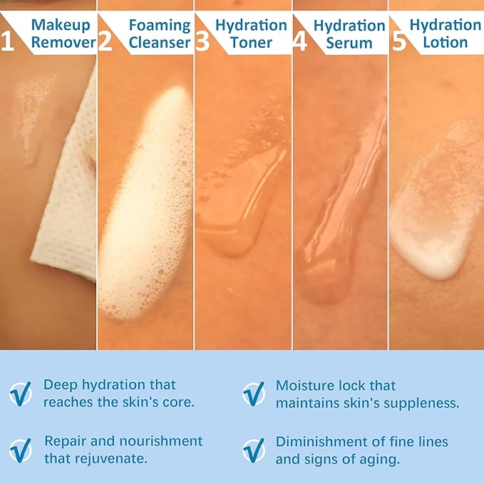 5 Step Skin Care Set, Large Hydrating