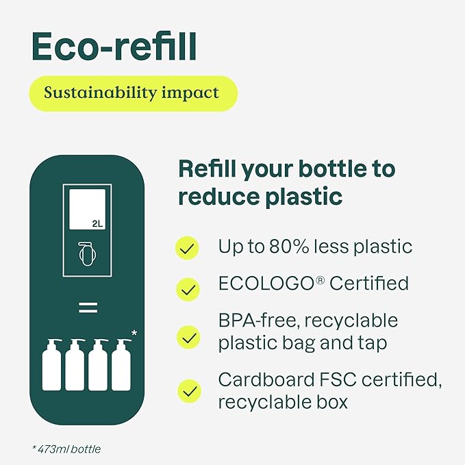 ATTITUDE Foaming Hand Soap, EWG Verified, Plant and Mineral-Based Ingredients, Vegan and Cruelty-free Personal Care Products, Orange Leaves, Bulk Refill, 67.62 Fl Oz