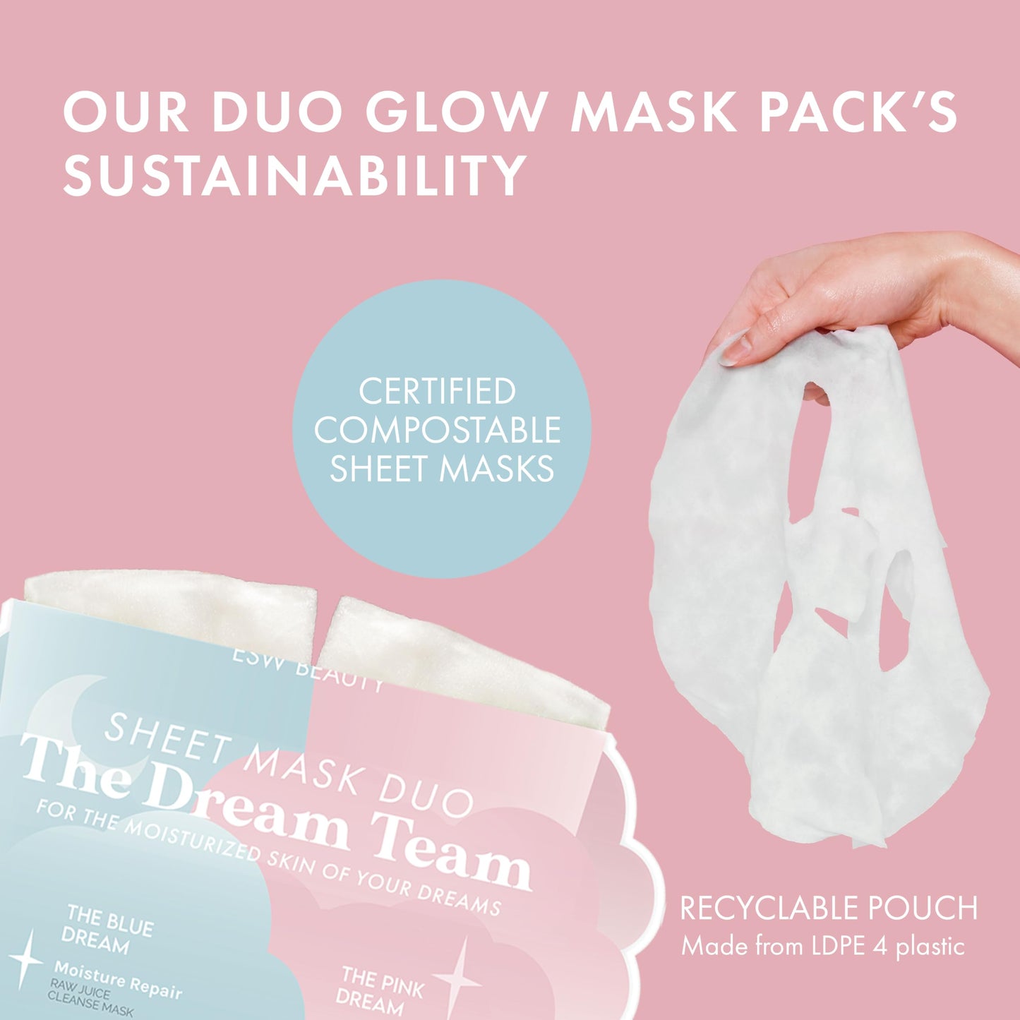 ESW Beauty The Dream Team Face Mask Duo – Hydrating & Moisture Repair Skincare Set – Includes The Pink Dream & Blue Dream – Vegan, Cruelty-Free, Clean Skincare for Glowing Skin