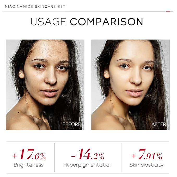 skin care set - skincare set