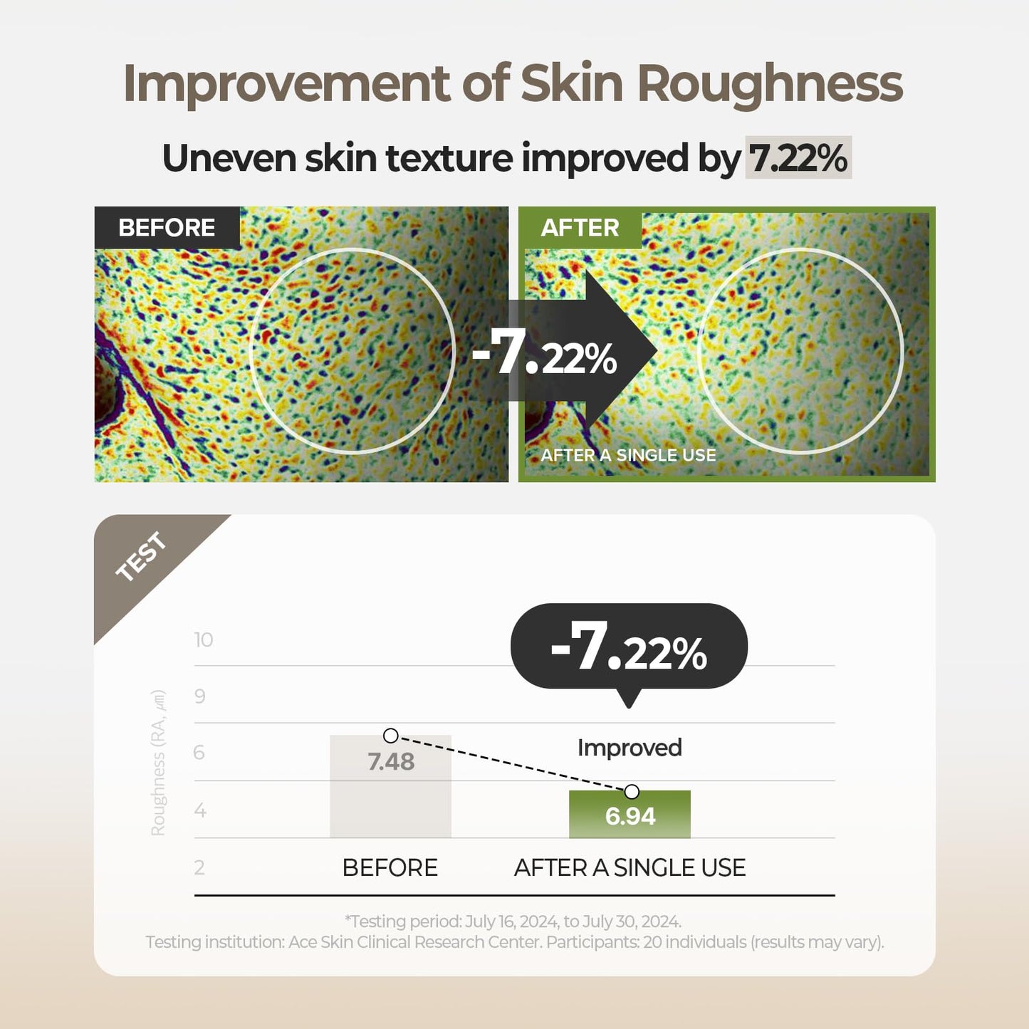 SKINFOOD Rice Daily Toner Pad, Korean Skincare Face Toner with 100% Cotton Pads for Glow Glass Skin, Natural Rice Water Milk, Hydrating, Exfoliating, Glowing, Vegan, 8.81 oz (60 Pads)