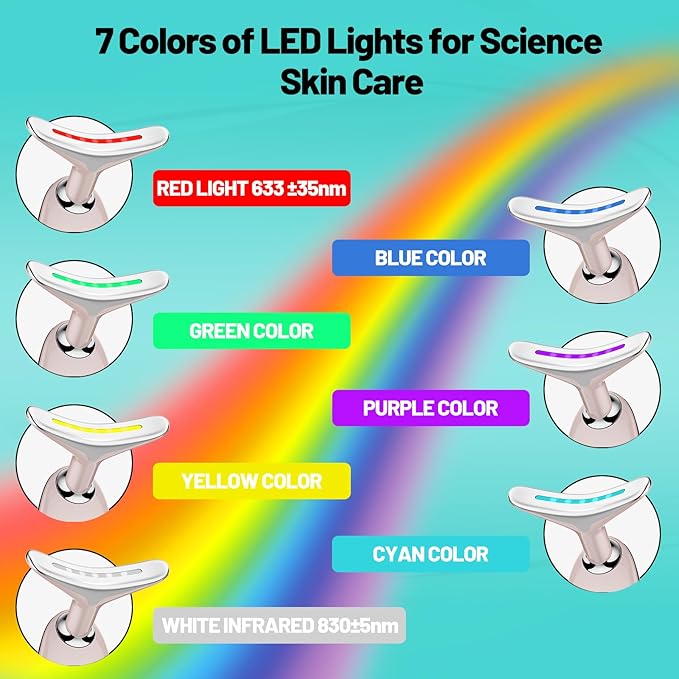LED Light Therapy Device, RED Light