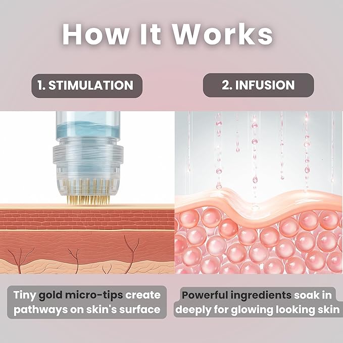 Micro Infusion System - 0.25mm 24k Gold Cosmetic Facial Stamp with Hyaluronic Acid & Peptide Serum Ampoules - At-Home Hydrating & Plumping Glow Kit for Face & Lips