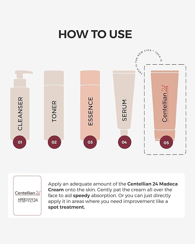 CENTELLIAN 24 Madeca Cream (1.7+1.7fl oz) - Centella Moisturizer for Face, Korean Skin Care. Dry, Sensitive Skin. TECA, Centella Asiatica, Madecassoside
