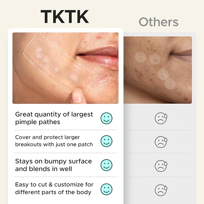 TKTK Large Pimple Patches, 60 mm XL Acne Patches, Big Hydrocolloid Bandages for Body, Face, Forhead, Chin, Neck Zit Breakouts, Hydrocolloid Patch (Square, Strip, Dot 5 Sizes 265 Count)