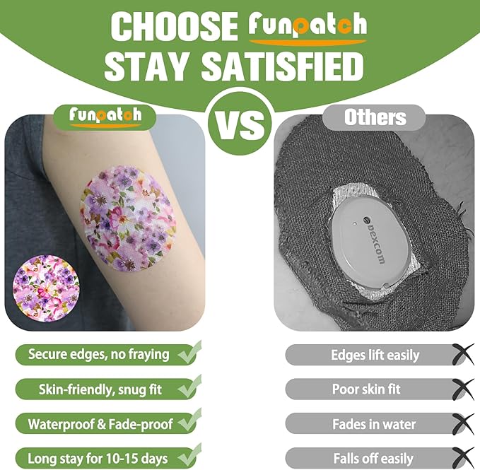 G7 Over Patches 20 Pack Waterproof Adhesive Patch for Dexcom G7 & Stelo CGM Tape Non-Glue Central Full Cover Stelo Overpatch Hypoallergenic & Latex-Free Long Stay for 15 Days, Floral Pattern