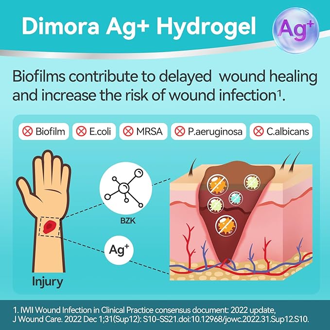 Dimora Antibacterial Gel Wound Dressing 1oz - Silver Hydrogel First Aid Ointment for Wound Healing, Antibacterial Care for Minor Cuts, Abrasions, Lacerations & Burns, Safe Non-Amorphous Formula