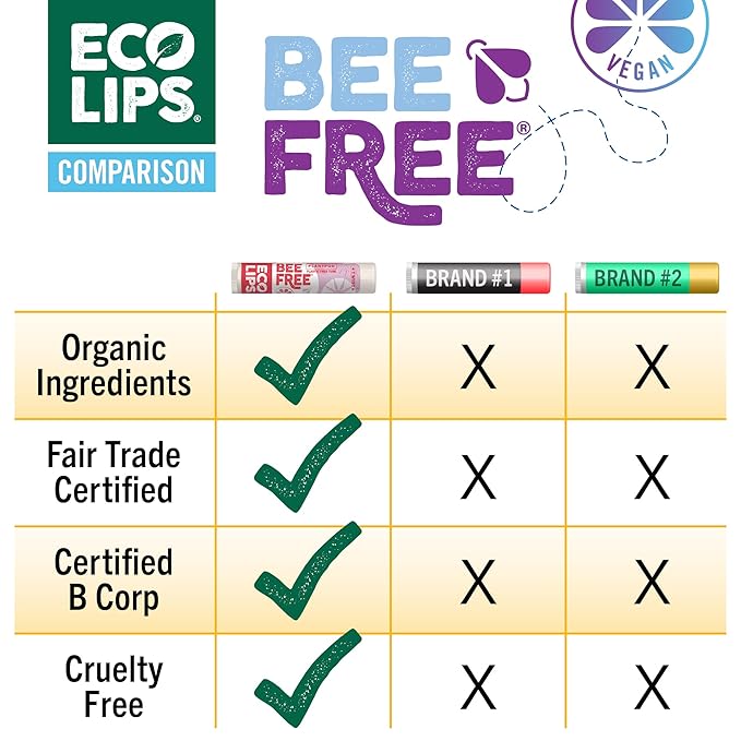 Eco Lips Vegan Superfruit Bee Free