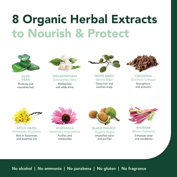 Herbatint Permanent Haircolor Gel, FF2