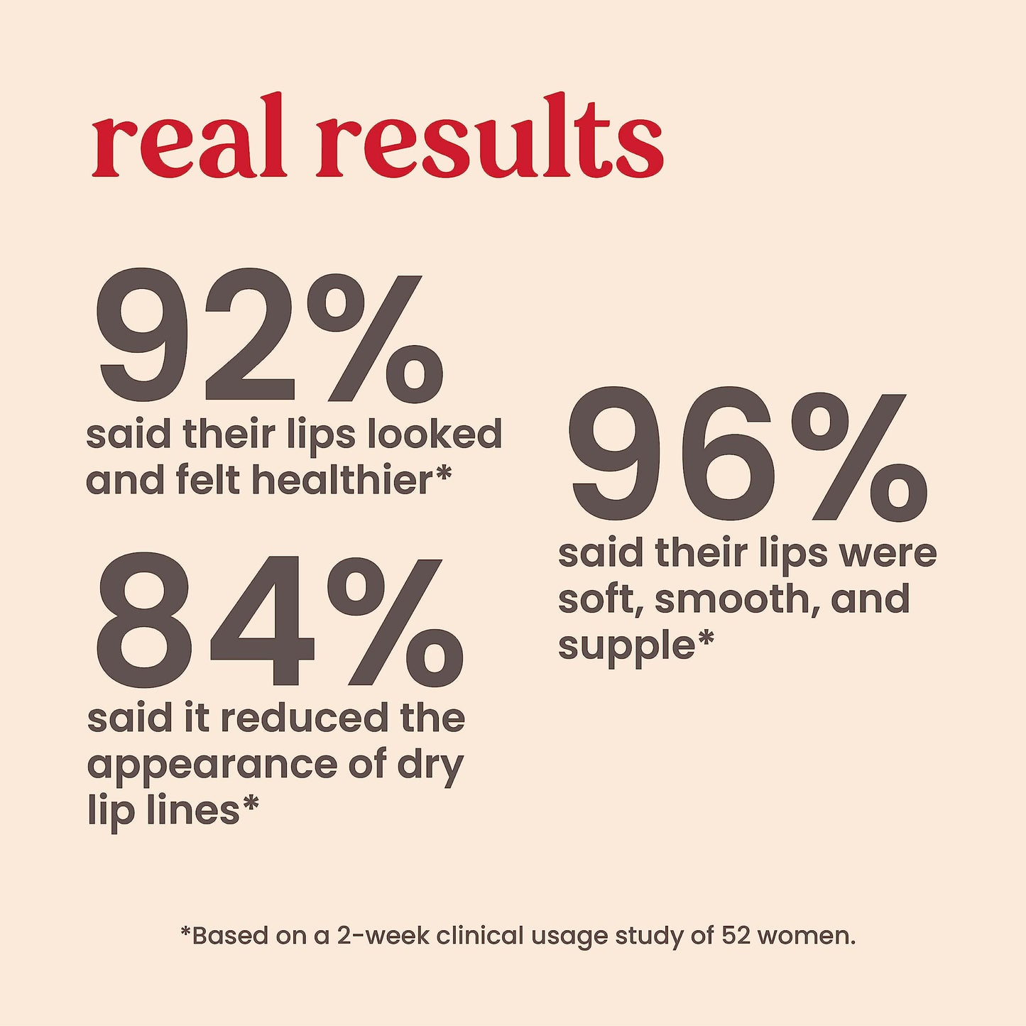 Burt's Bees Original Overnight Intensive Lip Treatment, Moisturizing, Restorative, Reduces Fine Lines, Vitamin E, Ceramides Oils, Natural Origin Lip Care, 0.25 Oz.