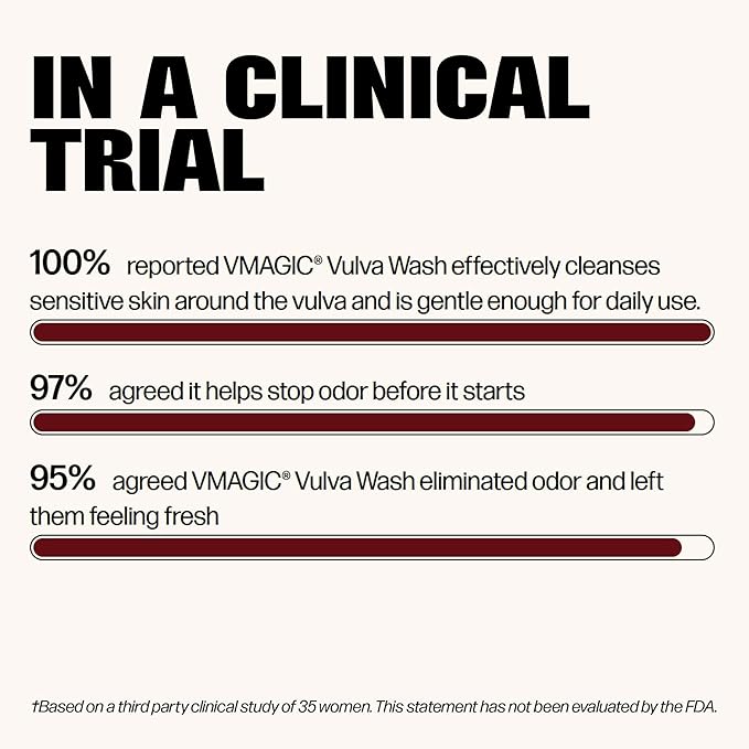 Medicine Mama's Apothecary Vmagic Gentle Feminine Wash pH Balanced to Cleanse and Rejuvenate Intimate Skin with Chamomile, Collagen, Vitamin E and Sage – Hormone Free — 8 oz, 2-Pack