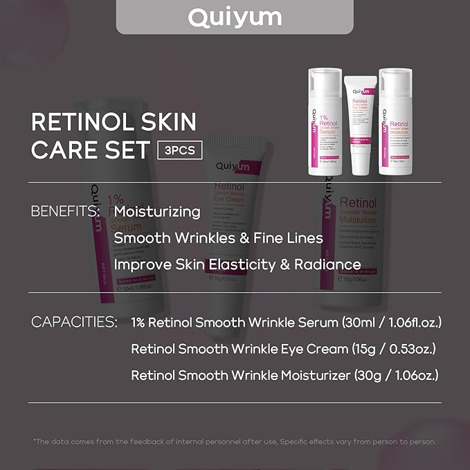 Retinol Skin Care Set, Dark Spot Aging