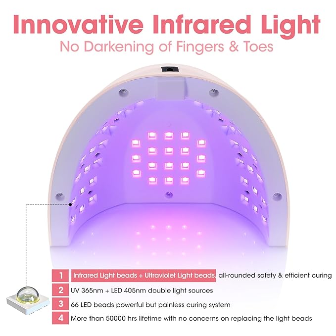 Gellen uv light for nails,