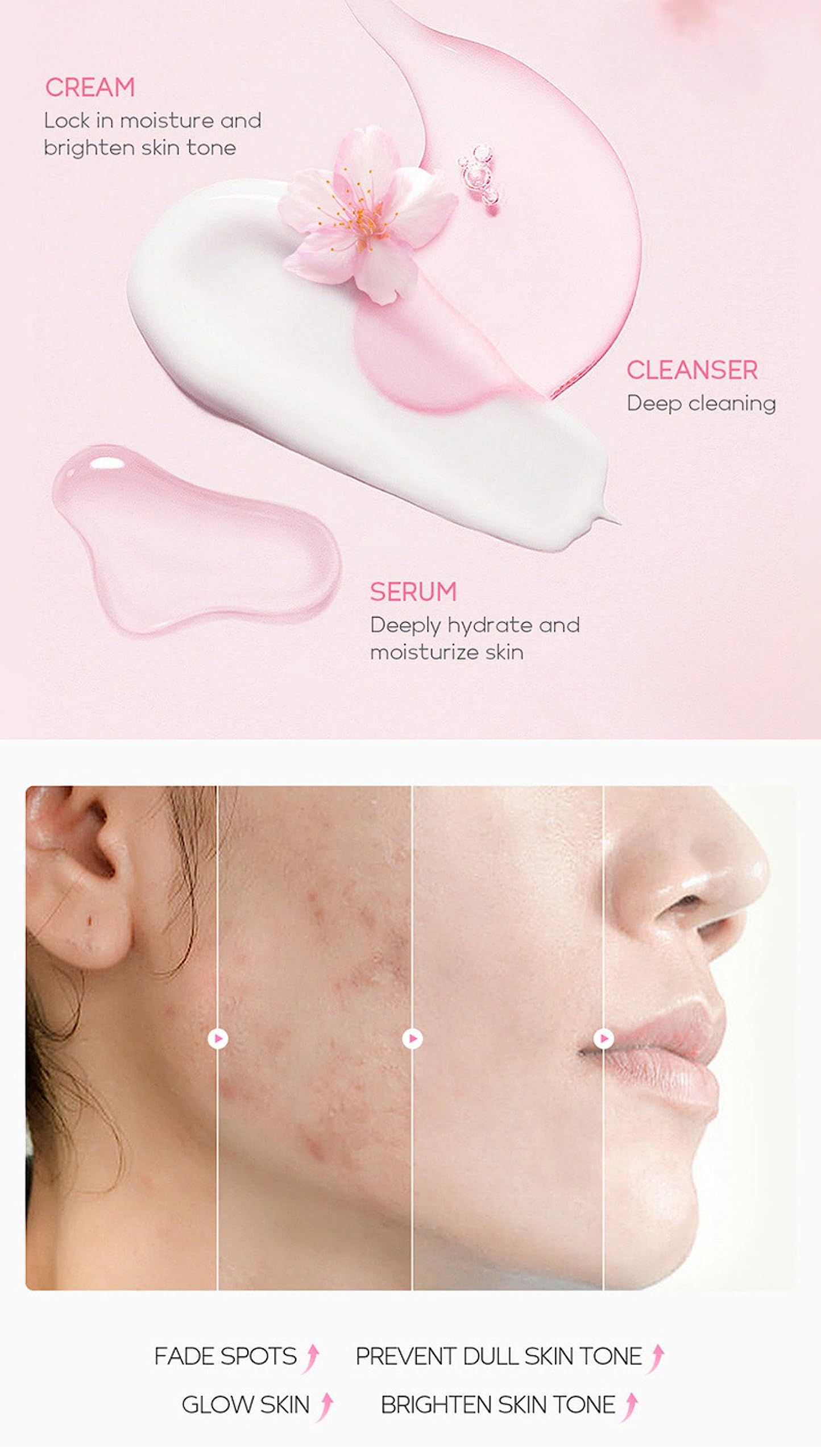 Gentle Skin Daily Skincare Set for Teen Girls & Women, JAPAN SAKURA Face Care Kit Includes Cleanser Hydrating Serum Essence Eye Cream, Sensitive Skin & Travel Essentials (4PCS)