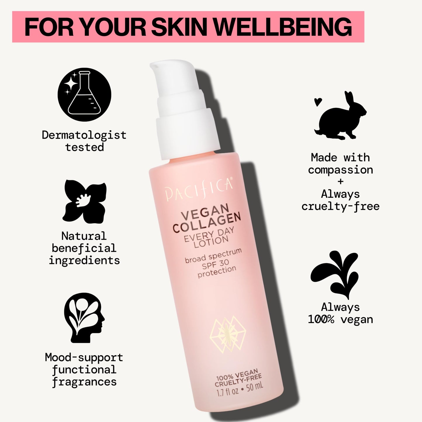 Clinique Acne Solutions Fix It Kit Set For Acne Prone Skin | Acne Solutions Cleansing Foam, 1.7 Fl Oz | Clinical Clearing Gel, 0.5 Fl Oz | Dramatically Different Moisturizing Gel, 1 Fl Oz