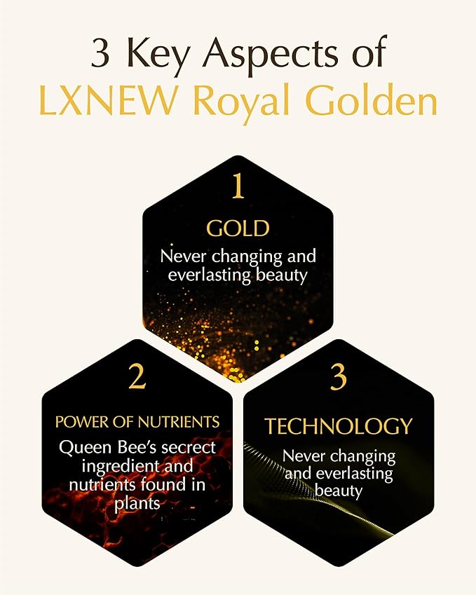 ISA KNOX LXNEW Royal Golden Skincare