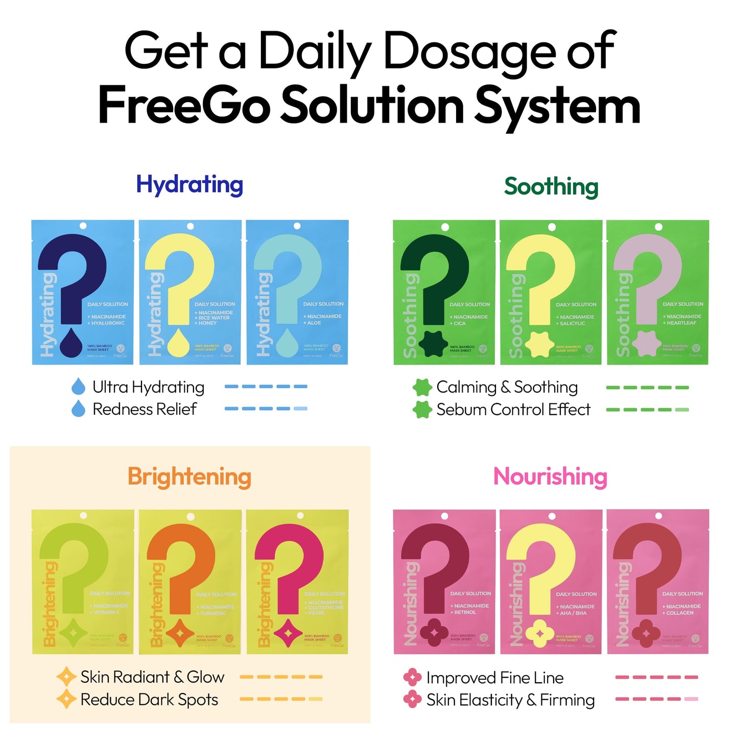 FreeGo Brightening Daily Solution Niacinamide Turmeric Facial Mask Sheet (6-Pack) | K-Beauty Skincare to Glowy Glass Skin