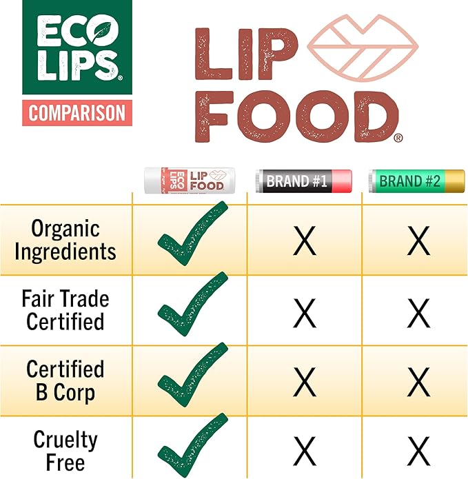 Eco Lips Lip Food - Organic