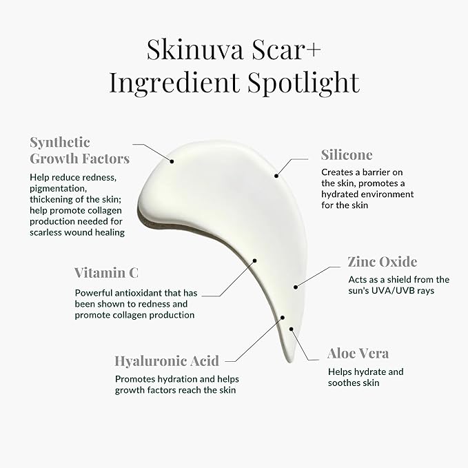 Skinuva® Next Generation Scar+ Cream - Advanced Silicone Scar Cream Matrix +SPF 30 Formulated with Growth Factors & Helps Reduce the Appearance of Scars (1 oz)