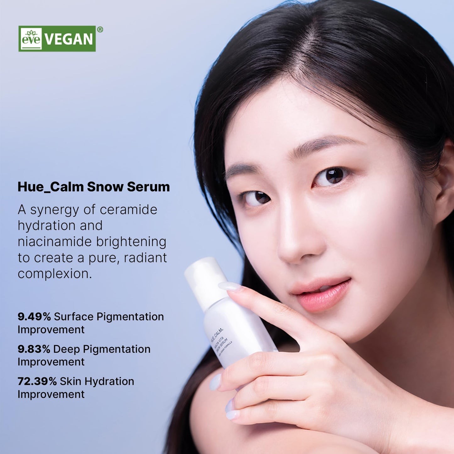 HUECALM Niacin Vita Snow Serum, Korean Skincare for Brightening, Hydration, Oil Control, 3% Niacinamide, Vitamin C Serum & Ceramide, Dark Spot Corrector, Hyperpigmentation Treatment, Gentle Daily Use
