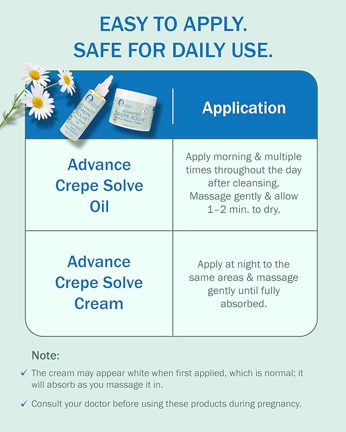 Crepe Cream & Firming Oil Crepe Skin Set, Women & Men - with Natural Oils, Licorice Root & Chamomile Extract - Crepey Skin Tightening Cream & Oil for Body, Made in USA
