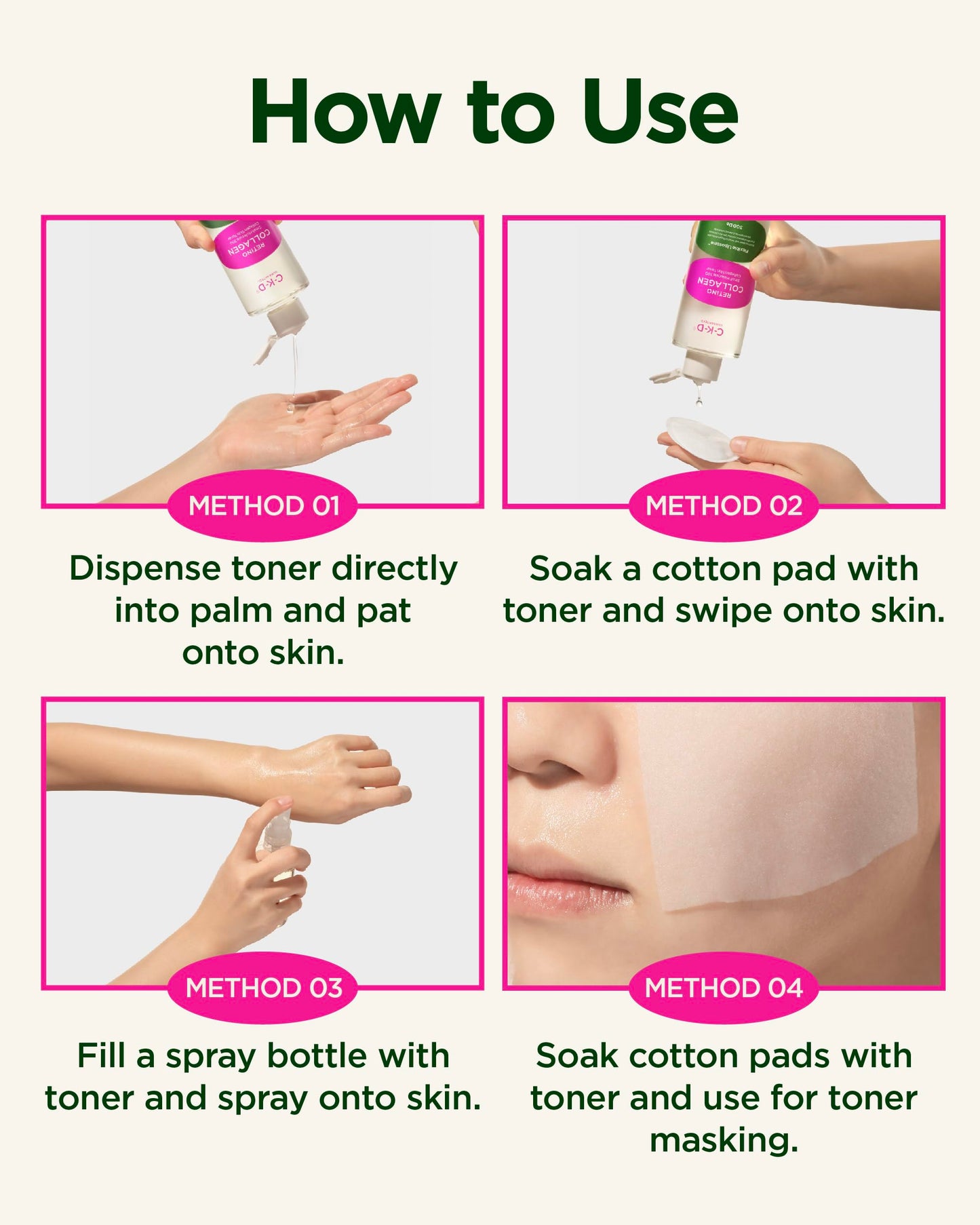 CKD Retino Collagen Skin Toner - Gentle Daily Korean Toner for Hydrating and Smoothing and Skin Texture Improvement. Suitable for Sensitive and Dry Skin. Korean Skin Care. 8.79 fl oz