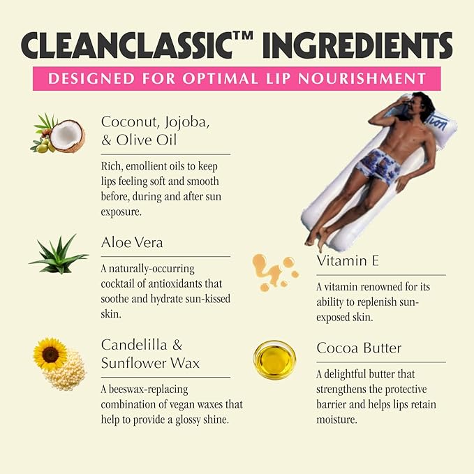 AriZona Iced Tea SPF 30 Lip