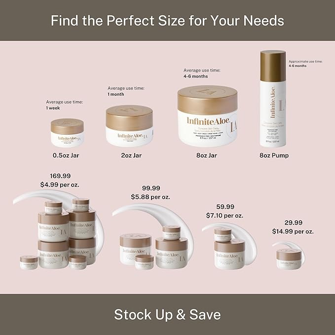 InfiniteAloe Complete Skin Care, Aloe Vera Powered Face and Body Cream for All Skin Types, Dry Skin Everyday Hero, Original Scent - 4 Large Jar 8 oz & 4 Travel Jar 0.5 oz