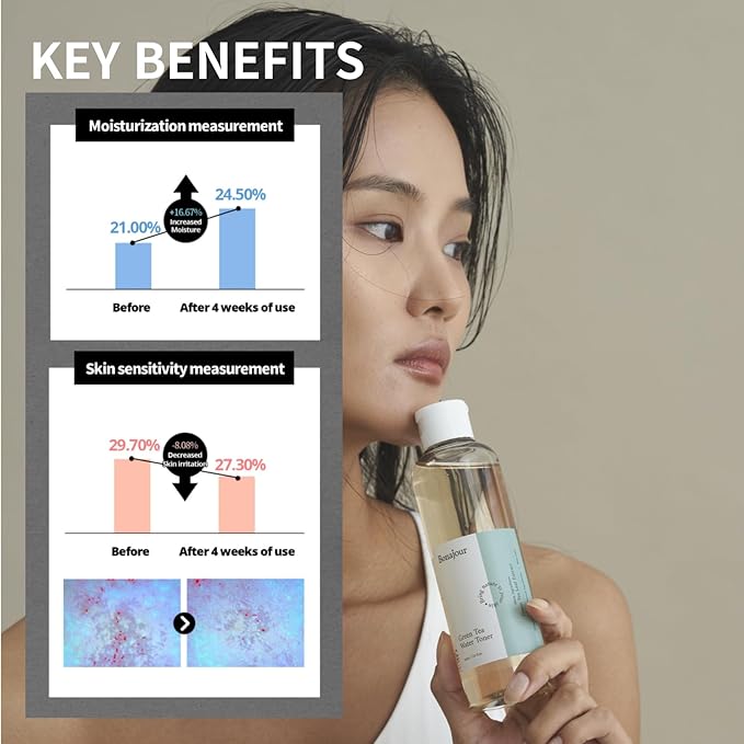 [BONAJOUR] Vegan Beauty Organic Green Tea & Hyaluronic Acid Facial Toner for Dry Skin - 100% Pure Natural Moisturizer & High Moisture Type, Anti Aging, Anti Wrinkle, 7.2 fl. oz