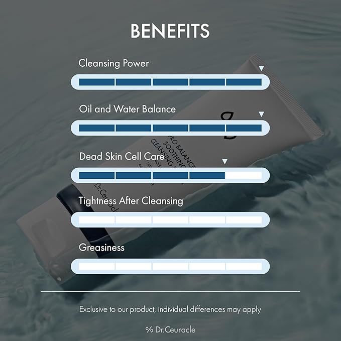 Dr.Ceuracle Pro Balance Soothing Cleansing Foam - Moisture Rich Gel to Foam Daily Cleanser with Refreshing and Hydrating Finish (150 ml / 5.07 fl. oz.)