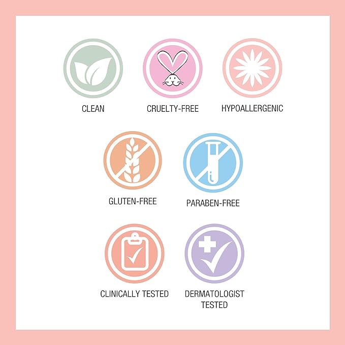 Physicians Formula Rosé All Day Highlighter Blush Face of 2)