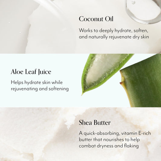 Bliss Lemon & Sage Happy Hands Duo | Hydrating Hand Wash & Nourishing Hand Cream Set with Decorative Tray