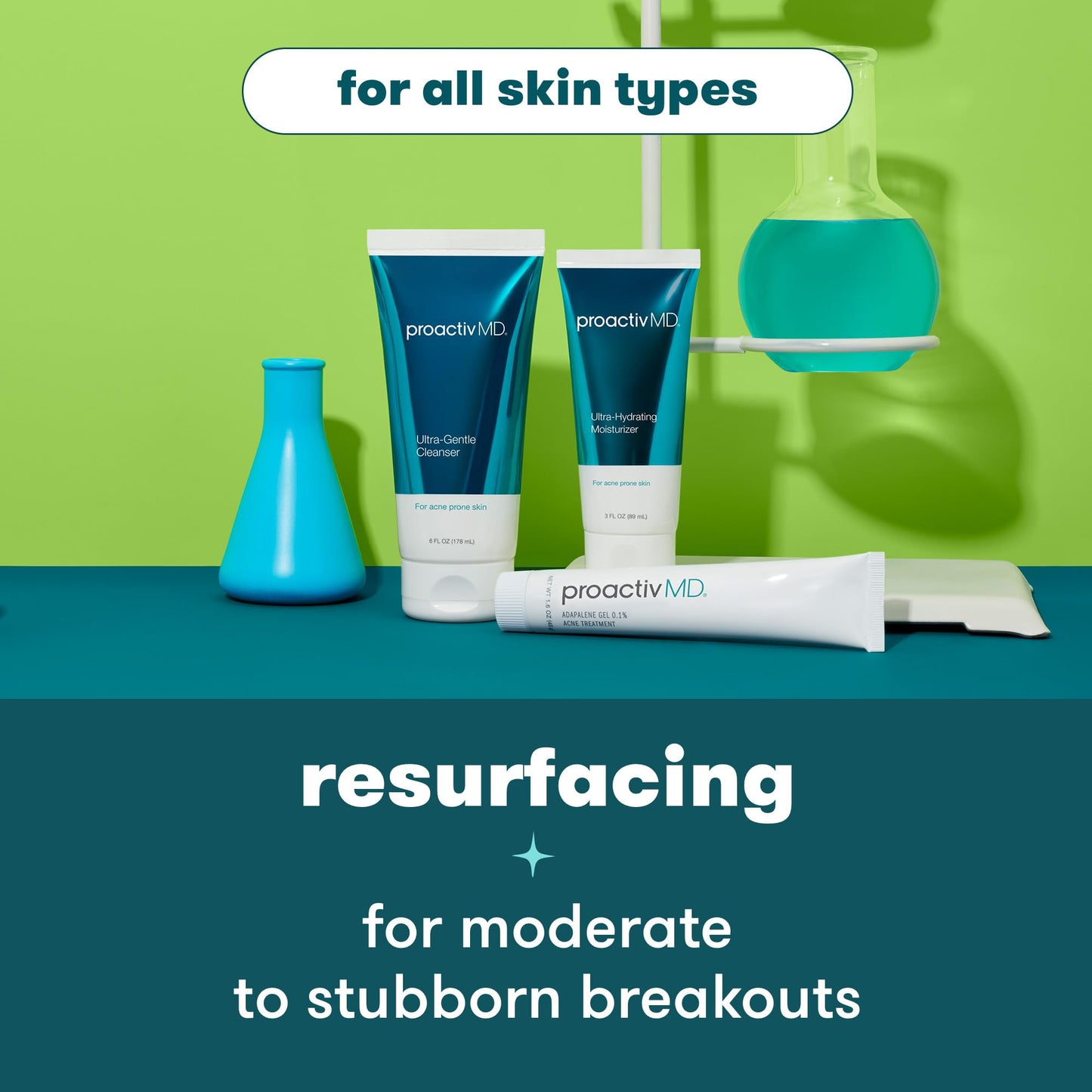 ProactivMD Adapalene Gel Acne Kit - with Adapalene Gel Acne Treatment, Green Tea Face Cleanser, and Moisturizer with Hyaluronic Acid- 90 Day Kit