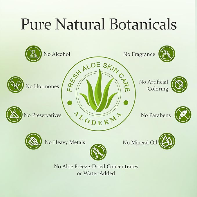 Aloderma Oil Controlling Facial Cleanser Made within 12 Hours of Harvest with Organic Aloe Vera - Clear Breakouts - Wintergreen to Help Purify & Deeeply Cleanse Pores - Calming Aloe Facial Wash, 3.5oz