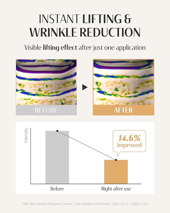 DR. PEPTI Peptide Volume Neck Cream - 2-in-1 Age-Defying Neck Creams for Tightening and Firming w/Built-in Gua Sha Neck Massager – Power Lift Neck Contour Cream with Collagen & Peptides 4.2 fl oz