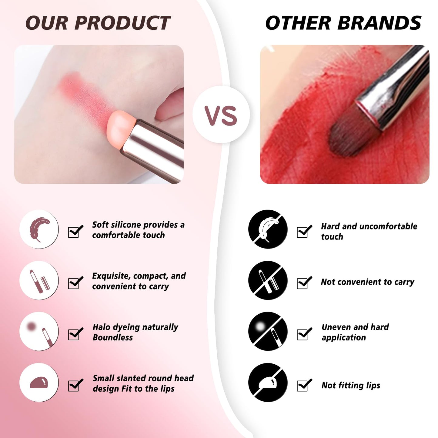 JAMVOLO 2pcs New Silicone Lip Brush, Silicone Lip Applicator for Lipstick&Lip Gloss&Lip Tint&Lip Mask, Lip Makeup Brush with Dust Cap, Concealer Applicator(Pink)