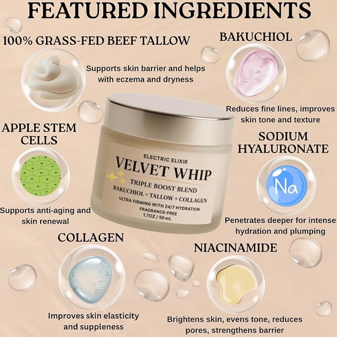 Beef Tallow for Skin - Organic Moisturizer Cream - 100% Grass Fed, Whipped - Anti-Aging, Deep Hydration Face Cream with Bakuchiol, Retinol Alternative for Wrinkle Repair, Eczema Relief & Brightening