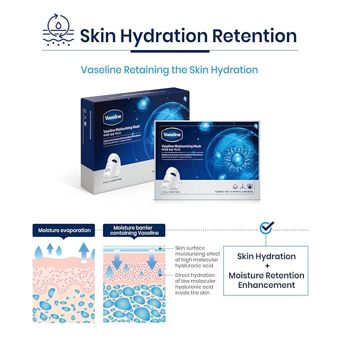 Vaseline Moisturizing Face Facial Mask Sheet Skin Care Essence, HYDRATION RETENTION, SKIN BARRIER REINFORCEMENT [Made in Korea] 10 Count
