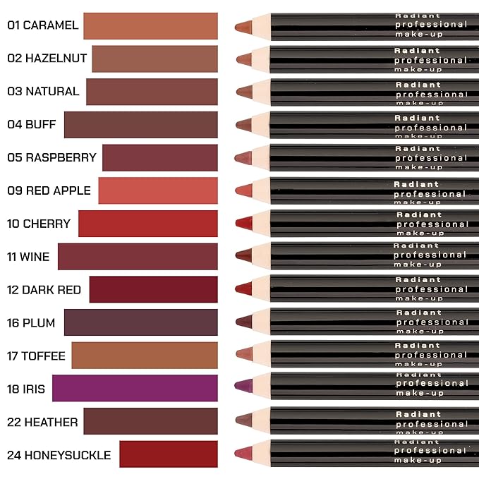 Radiant Professional Softline Waterproof Lip Pencil - Non-Transfer, Long