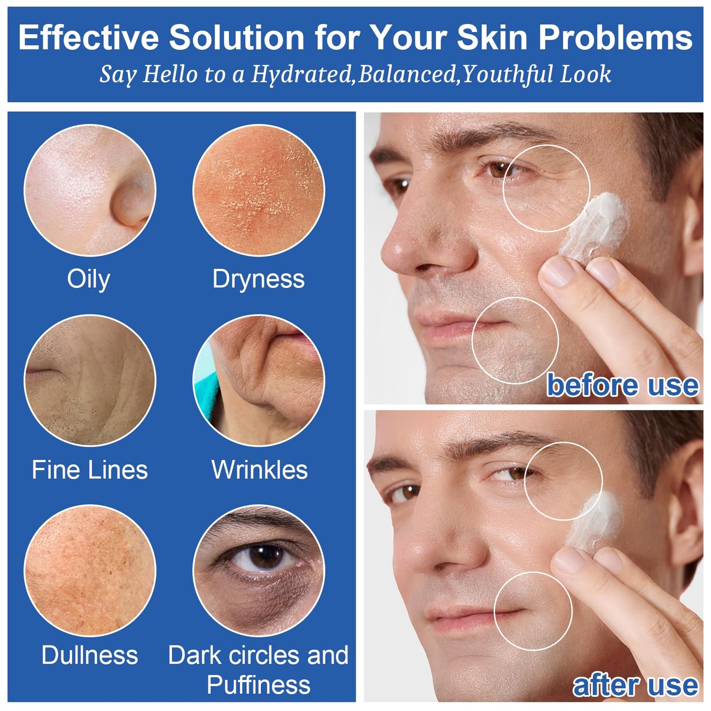 Mens Skin Care Kit,Skin Care for Men,Deep Hydrate,Moisturize,Firm Skin,Gentle Men's Facial Skin Care Routine Kit for Men Christmas Valentines Birthday Gifts for Him Boyfriend Husband Fathers Dad