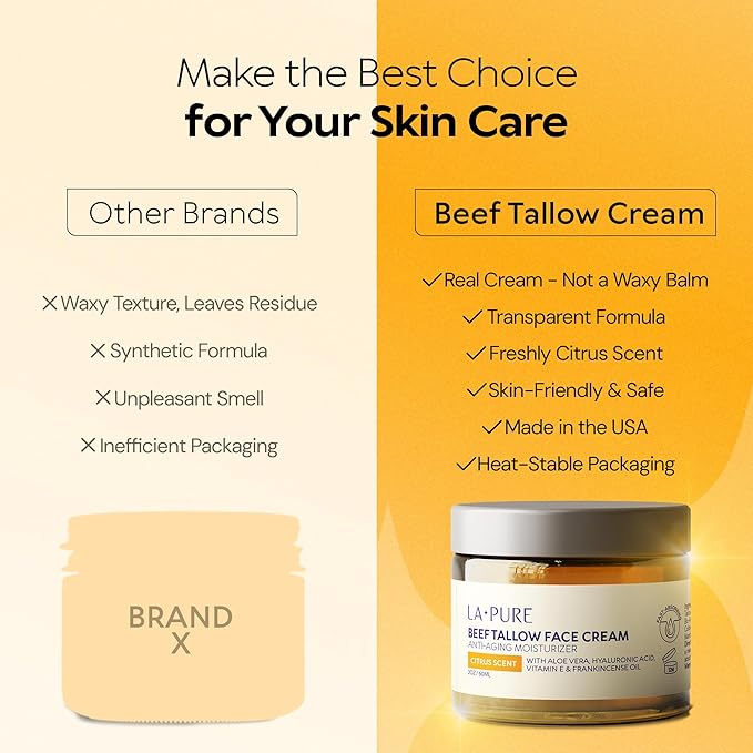 Beef Tallow for Skin, Grass-Fed Tallow Face Cream with Hyaluronic Acid, Aloe Vera & Frankincense, Non-Greasy Anti-Aging Moisturizer, Citrus Scent, 2 oz