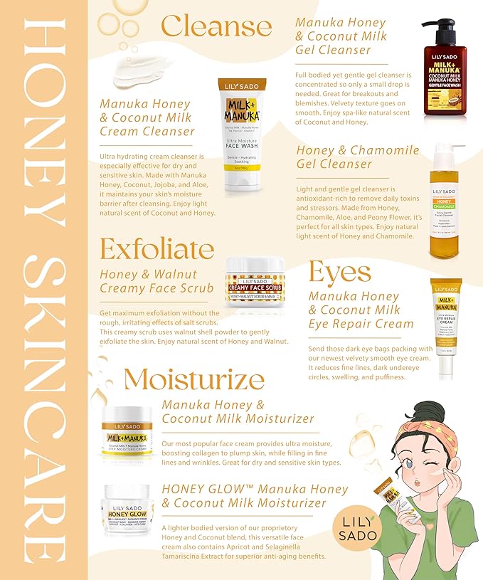 LILY SADO MILK+MANUKA™ Coconut Milk and Manuka Honey Natural Face Moisturizer - Non Greasy Organic Facial Cream with Cocoa Butter and Gotu Kola - Amazing Anti-aging Formula